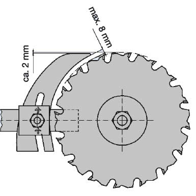 Cuña separadora de las sierras circulares para maquinas escuadradoras