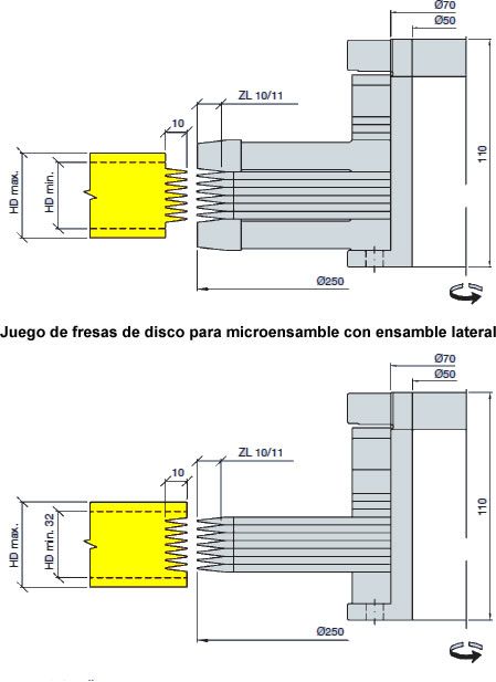 Fresas de disco HW perfil microensamble