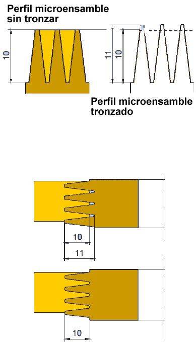 Perfil de microensamble para juntas finger joint con perfil sin retestar y retestado